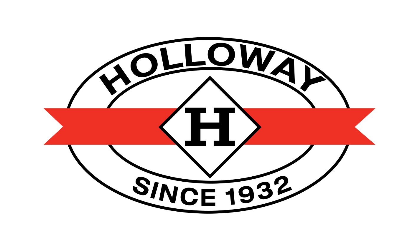 Soils in Action Field Day, Brought to You by Holloway Logo